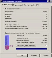 Форматування дискет засобами Windows архіву