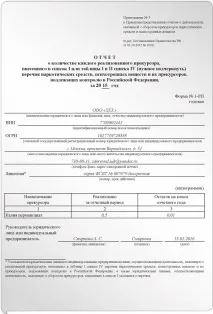 Щорічне підтвердження залишків наркотичних засобів в аптеці щорічне