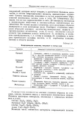 Глиниста речовина - Велика Енциклопедія Нафти та Газа речовина