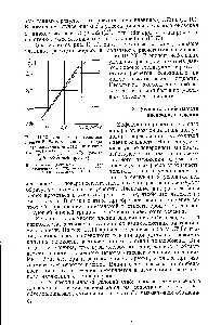 наръчник хидроксиетил целулоза