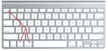 Гарячі клавіші Mac OS Command