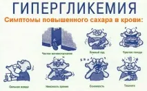 хиперосмоларен синдром хипергликемична