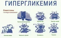признаци хипогликемична