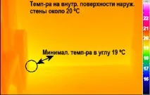 Інститут пасивного будинку - Теплоізоляція для пасивних будинків інститут