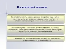 идея скелетна