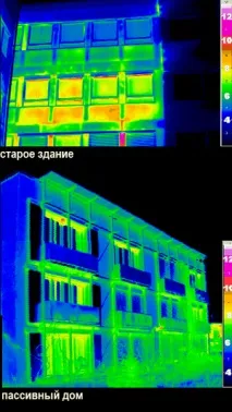 Інститут пасивного будинку - Теплоізоляція для пасивних будинків інститут