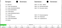 основните