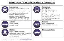 навіщо