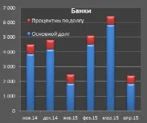 колко колко