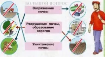Як намалювати екологічні знаки з охорони ґрунту 4 клас екологічні