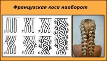 французькі