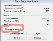 Який комп’ютер швидше перевіряємо швидкодію WinRar-ом ютер