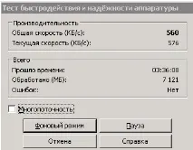 Який комп’ютер швидше перевіряємо швидкодію WinRar-ом ютер