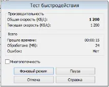 Який комп’ютер швидше перевіряємо швидкодію WinRar-ом ютер