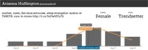 съдържание инфлуенсърите