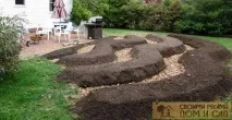 Як зробити високі грядки багато корисних ідей високі