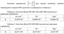 вантажів