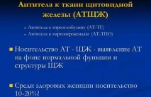 гіпотиреоз
