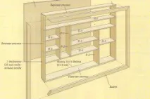инструкции инструкции