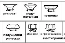 стъпка рафтове