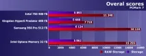 ssd-накопичувач
