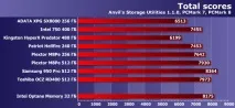 optane