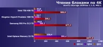 ssd-накопичувач
