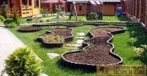 Як зробити високі грядки багато корисних ідей багато
