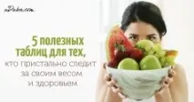 подсъзнанието подсъзнанието