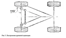 Картинг своїми руками креслення, розміри, детальний опис руками