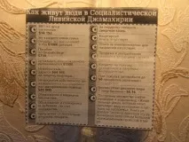 живеят хората