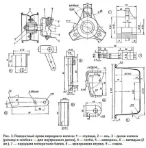 Картинг своїми руками креслення, розміри, детальний опис картинг