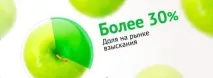 Колекторське агентство Секвоя Кредит Консолідейшн відгуки кредит