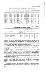 енциклопедия
