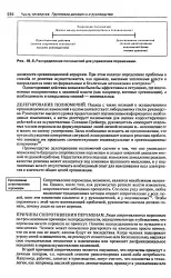 Ліберальний стиль - керівництво - Велика Енциклопедія Нафти та Газа керівництво
