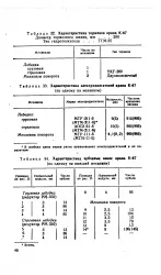 Марка - електродвигун - Велика Енциклопедія Нафти та Газа марка