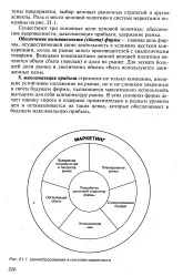 Максимізація - прибуток - Велика Енциклопедія Нафти та Газа велика