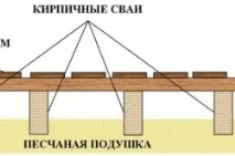 Мийне відділення у дерев’яній бані (відео) дерев