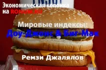 Світові індекси Доу-Джонс та Біг-Мак світові