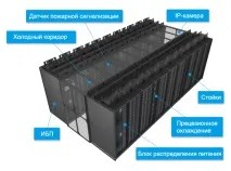 център модулен