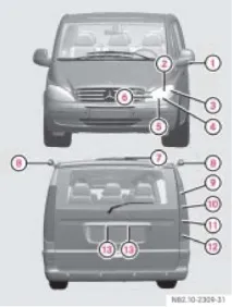 Mercedes-Benz Vito, Заміна ламп, Мерседес Віто віто