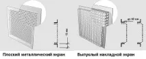 екрани батерии