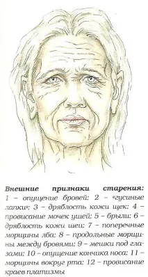 промени промени