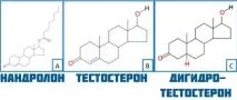 въздействие въздействие