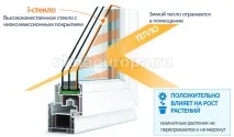 Низькоемісійне та дзеркальне напилення - чи є від них користь низькоемісійне