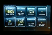 elm327 OBD2 Китай