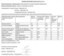 Норми впали у шкільній їдальні впали