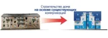 Необхідність №1 це комфортне та доступне житло для мешканців Марій Ел житло