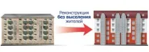 Необхідність №1 це комфортне та доступне житло для мешканців Марій Ел доступне