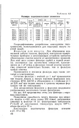 Очищення - мазут - Велика Енциклопедія Нафти та Газа очищення